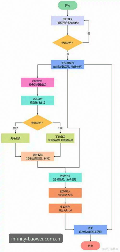 体育平台注册送体验金安装失败问题全面解析——从技术障碍到创新解决方案的探索